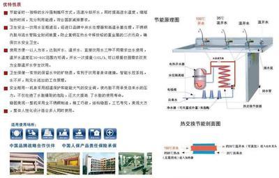 湖南证券公司碧丽直饮水机 守护职场健康的隐形动力