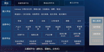 长亮科技保险核心系统方案助力行业数字化转型 获市场高度认可